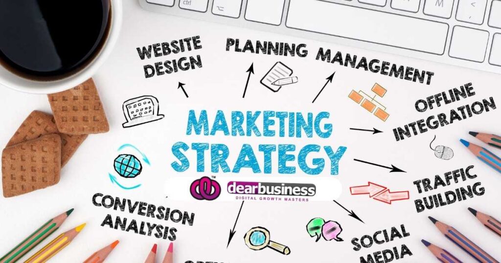online marketing strategies