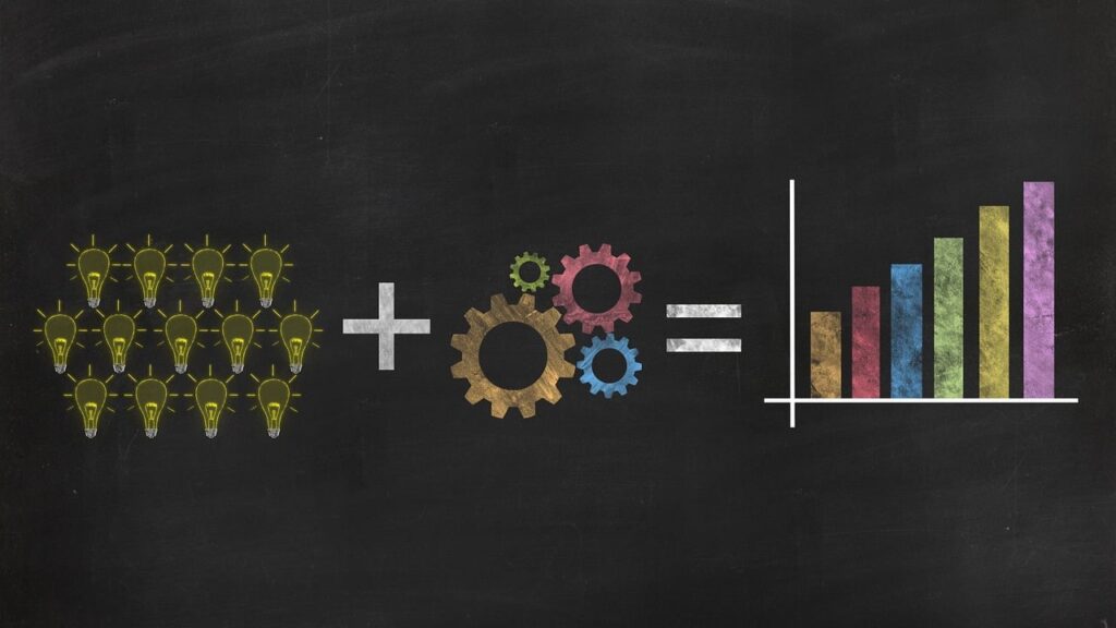 Business Management Strategies