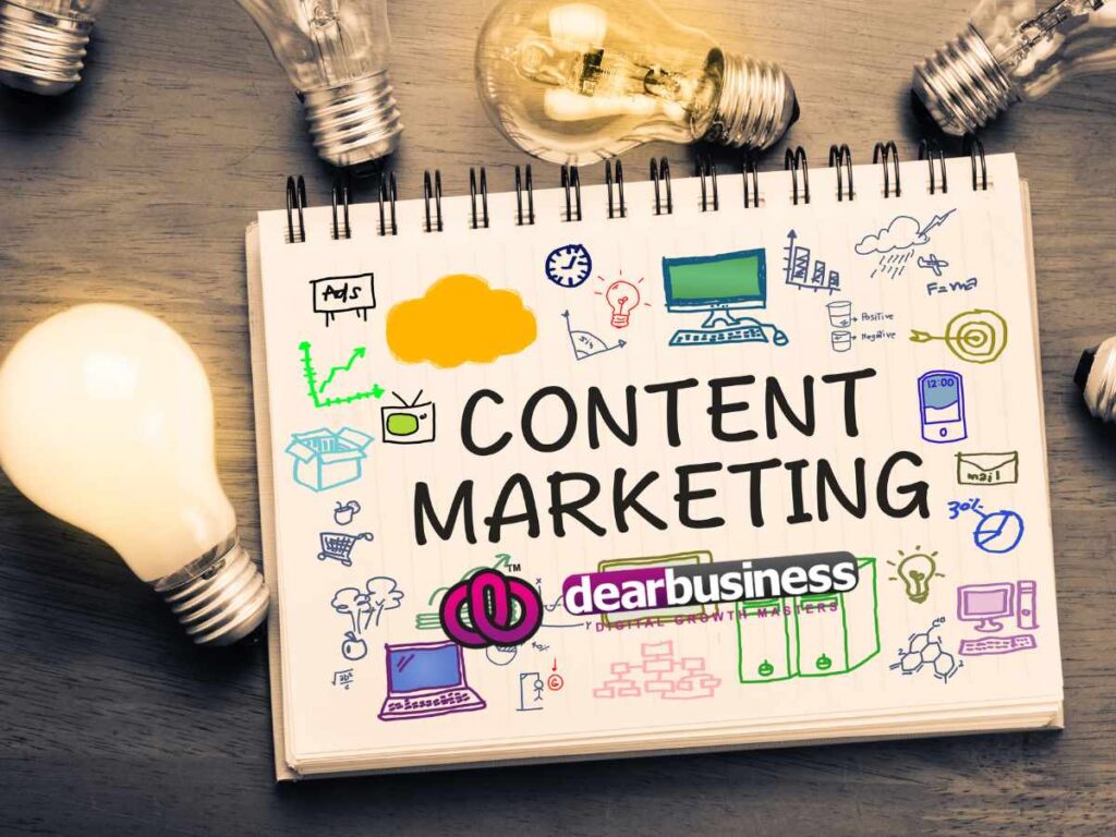 Content Marketing