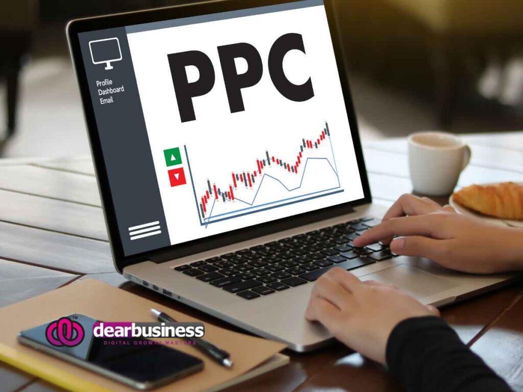 Search Engine Advertising (PPC)