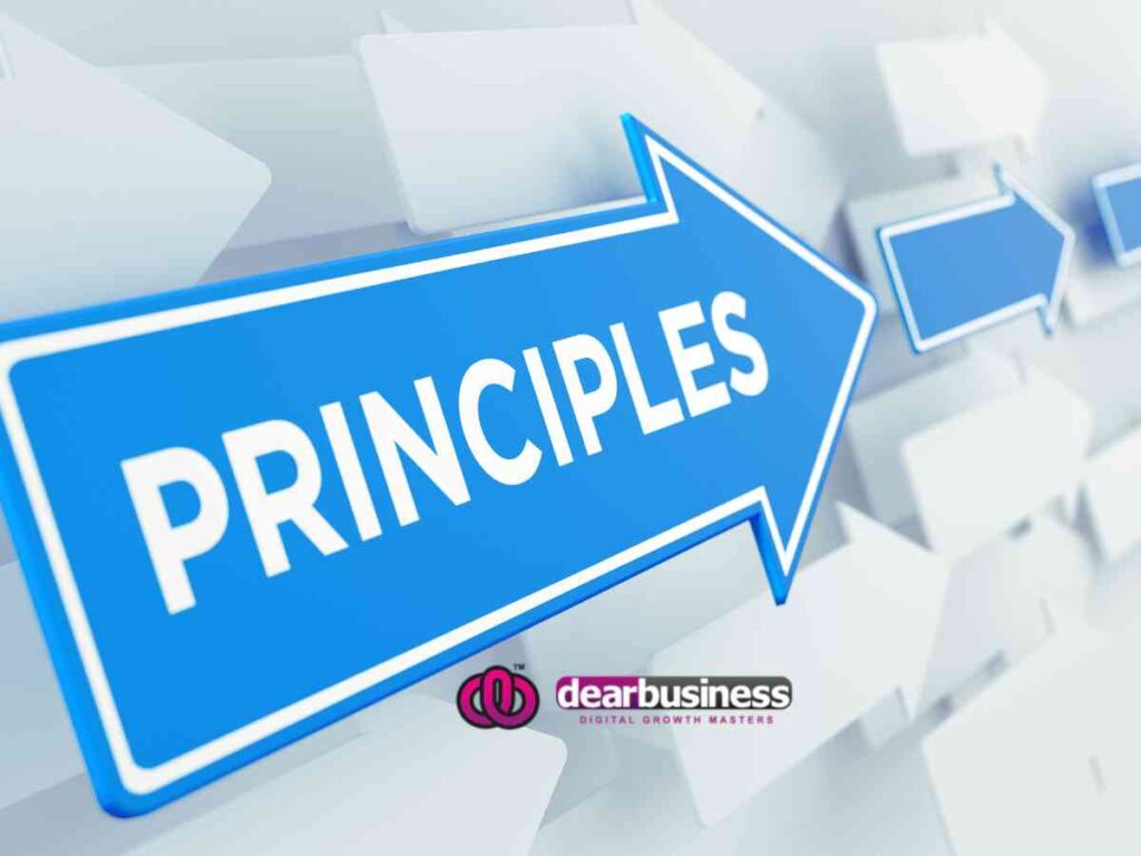Principles of Sustainable Branding Principles of Sustainable Branding