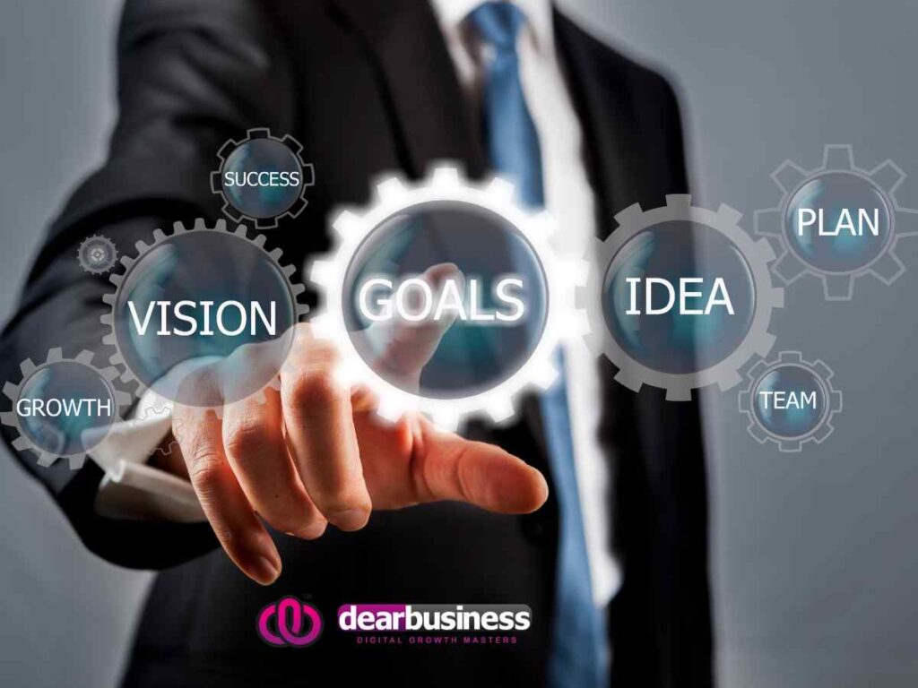 Setting Goals and Objectives for Success
